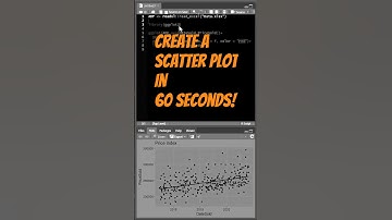 Create a Scatter Plot in Under 60 secs | RStudio and ggplot