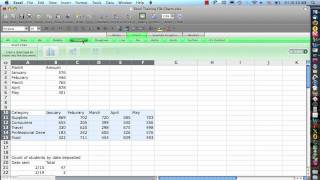 Excel 2008 for Mac  Charts Step 1