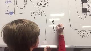 Division by Using the Friendly Numbers