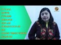 World College of Technology and Management Others(4)