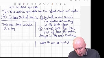 Modeling and Simulation in Python - Chapter 3 - Keeping track of unsatisfied customers