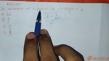 The momentum of a photon of wavelength `lambda` is