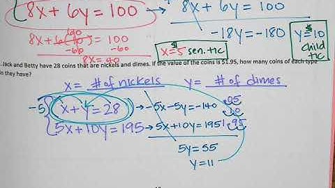 Modeling with Systems of Equations Video