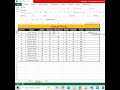 Excel Me Maximum Kaise Nikale | MAX Function Use Karna Sikhe
