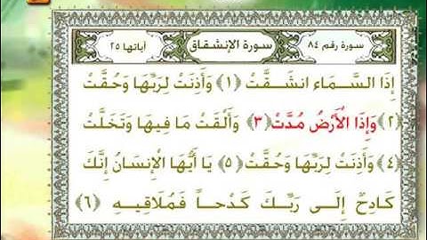 سورة الانشقاق من 1 إلى 6