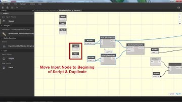 Vignette 12 Custom Nodes