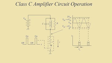 Class C Amplifier