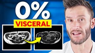 Cela vous permettra d'atteindre 0 % de graisse viscérale en 30 jours (diminution du cortisol).