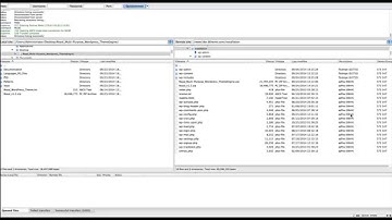 Royal WordPress Theme - Installation via FTP