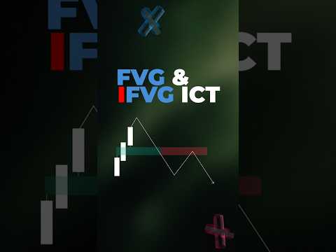 🚀🧮FVG & IFVG
