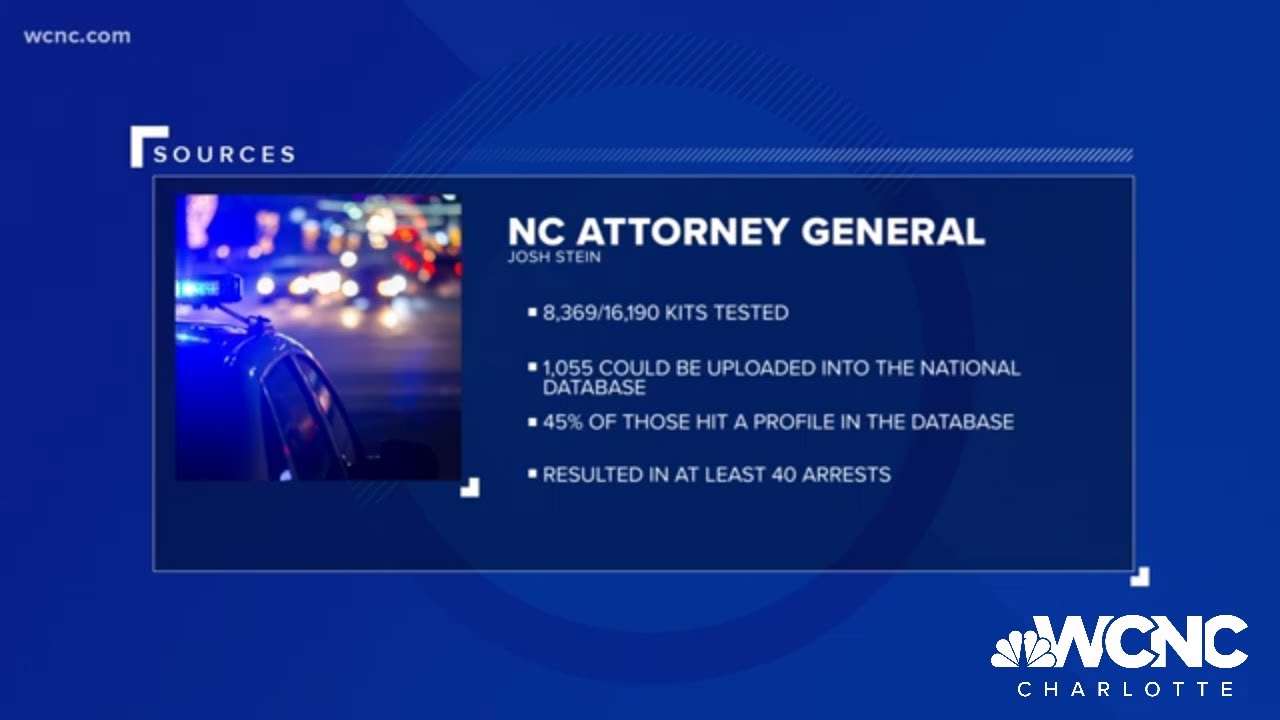 NC makes progress in clearing state's sexual assault kit backlog