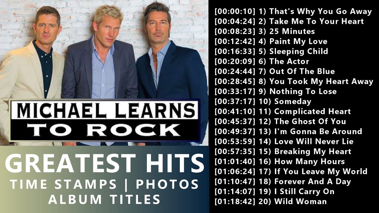 Michael Learns To Rock Greatest Hits Playlist