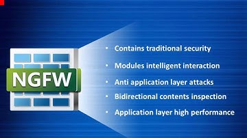 SANGFOR NGFW Introduction 2013
