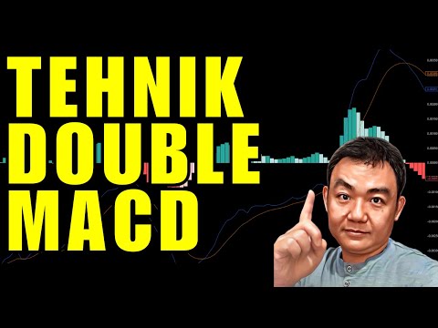 Setelah 24 Tahun Coba MACD, Ini Metode Trading Paling Cocok Buat Saya