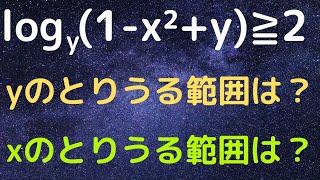 【福岡大（医2022】logの不等式　取りうる範囲