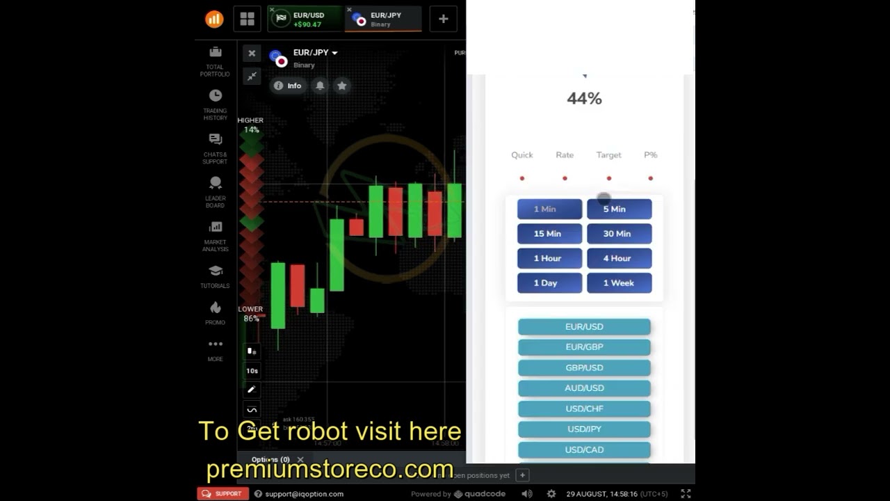 How to boost trading with ROBOT v24 PRO 