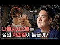 [자뻑의 과학] 나르시시스트 대상 실험들의 충격적인 결과