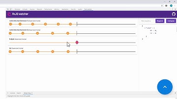 ForkJoin and zip with Rxjs watcher