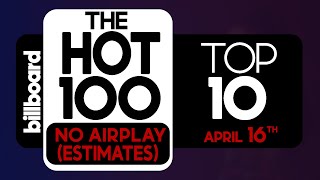 Without Airplay! Billboard Hot 100 Top 10 (April 16th, 2022) Countdown