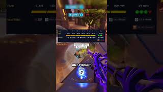 OVERWATCH TEAM DRIVES STARTED