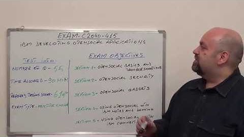 C2040-415: Developing Exam OpenSocial Test Applications Questions
