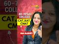MBA Colleges At 60-70 Percentile In CAT,XAT,CMAT #mba