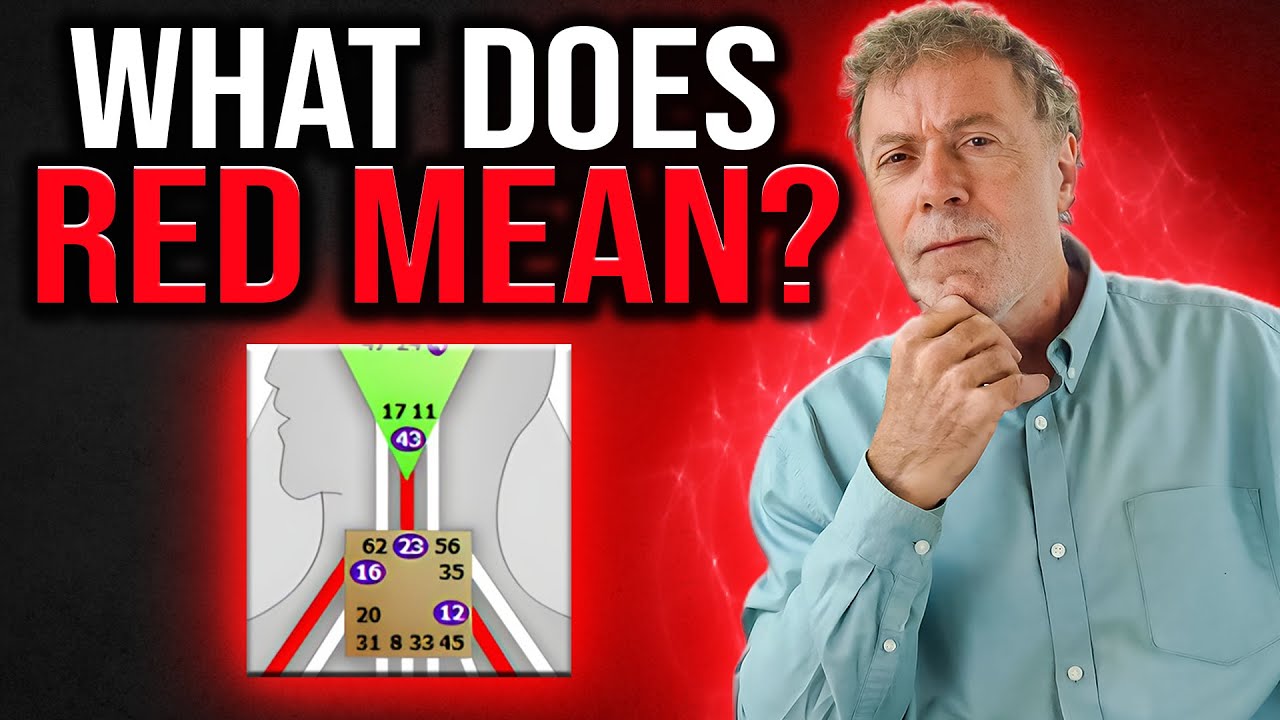 What Does Red Mean in one's Human Design Chart? YouTube