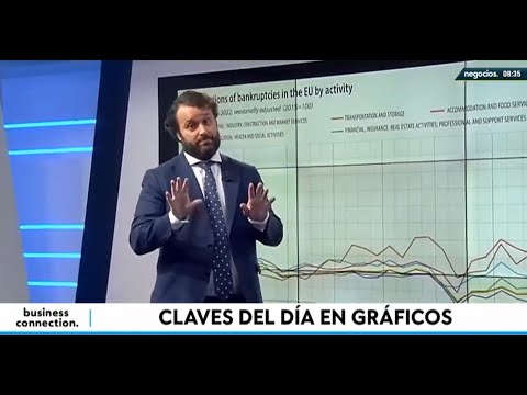 La bancarrota en Espa&ntilde;a se est&aacute; comiendo al tejido empresarial: el Gobierno se debe poner las pilas