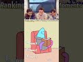 Tom Holland React Viral Videos #tomholland #funny #trytolaugh #reaction (138)