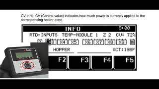 How to Use the ITW Dynatec SR Info Menu for System Configuration & Troubleshooting