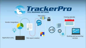 Meet TrackerPro