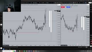 Live Day Trading Made 929 Before Market Open Not Trading In Extreme Discount