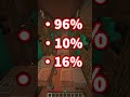 あなたの充電当てられたらアウト!🐸#shorts #マイクラ #マインクラフト #minecraft #アスレチック