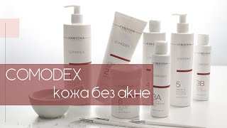 COMODEX: кожа без акне.