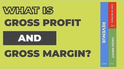 What is Gross Profit & Gross Margin? Explained with simple examples