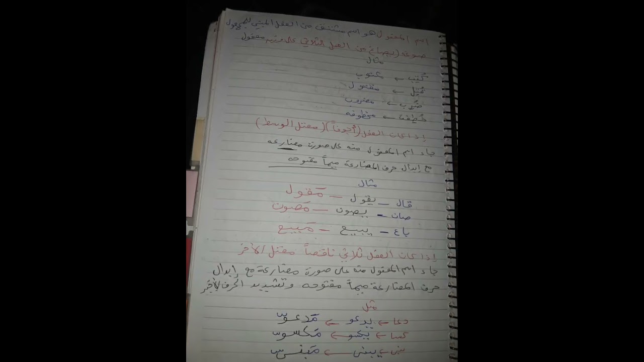 ثالث إعدادي.و.ثانويه عامه.نحو.شرح درس اسم المفعول. بأبسط صوره