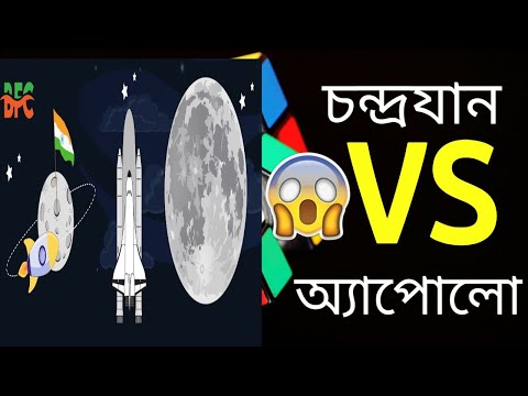 ভিডিও: স্কাইল্যাব মিশনে কে ছিলেন?