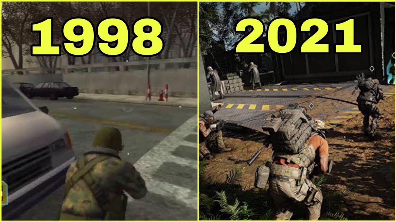 Evolution of Tom Clancy's Video games [1998 - 2021]
