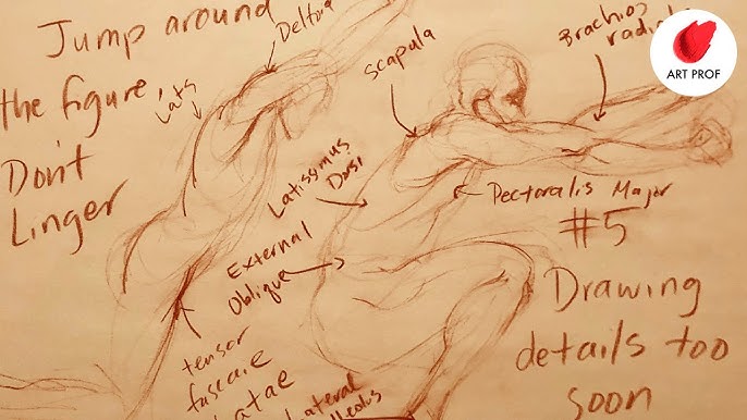 How to do a gesture sketch » Make a Mark Studios