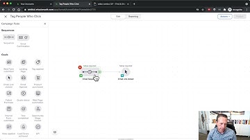 Keap Tutorial: How To Tag People Who Click Keap Emails