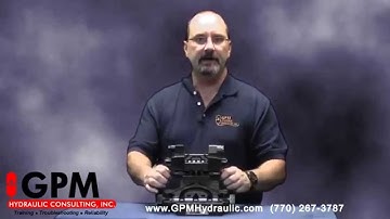 Pilot Chokes Hydraulic Tip