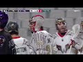 Full Game Highlights | Philadelphia Wings vs Panther City Lacrosse Club