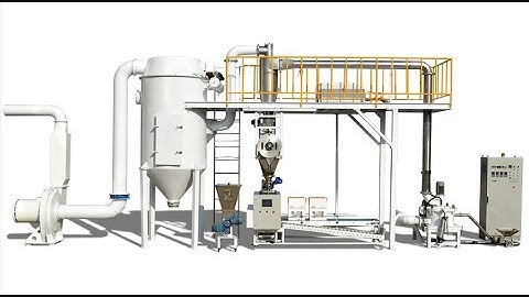 Powder coating grinding system overview introduction