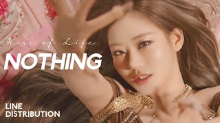 KISS OF LIFE — Nothing | Line Distribution