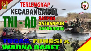 Inilah Nama -nama Satuan  di TNI AD  serta Tugas, Fungsi, Warna Baret dan Lambangnya
