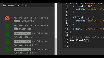 Introducing Else If Statement, freeCodeCamp Basic Javascript