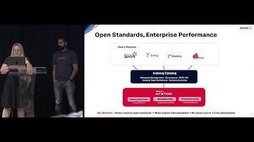 Brenna Buuck & Karthic Rao