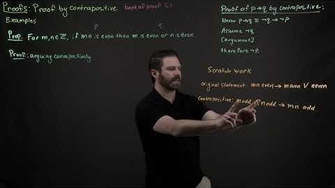 Proof by contrapositive example 2