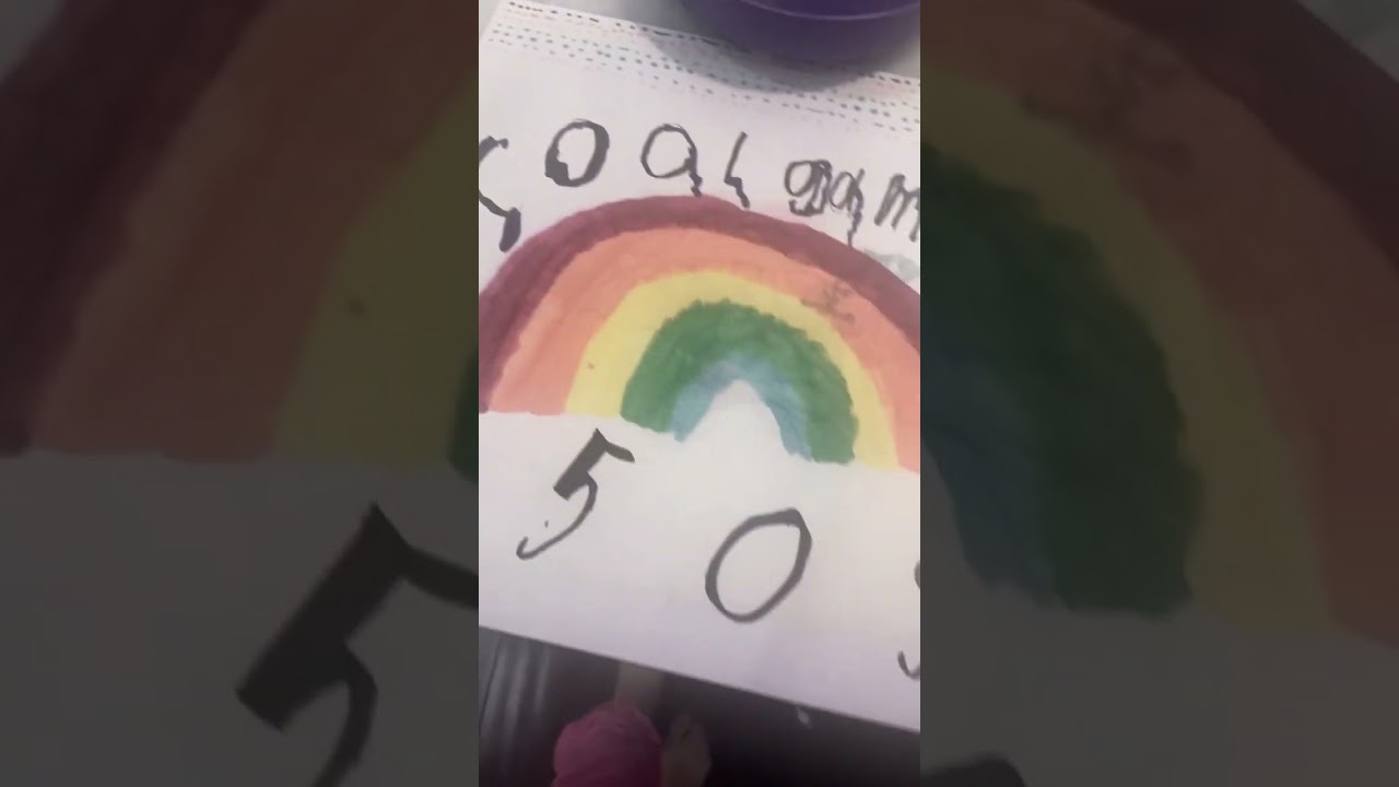 150 subscribers celebration