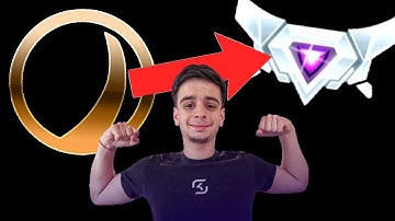 how to play 1v1 like MAWKZY (RLCS 1v1 Replay Analysis)